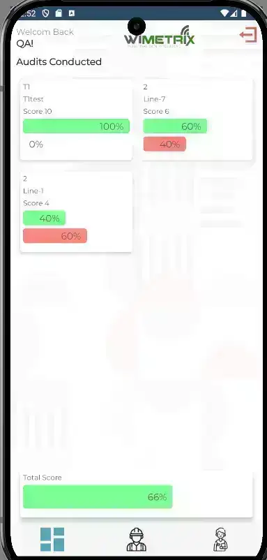 Dashboard Screen