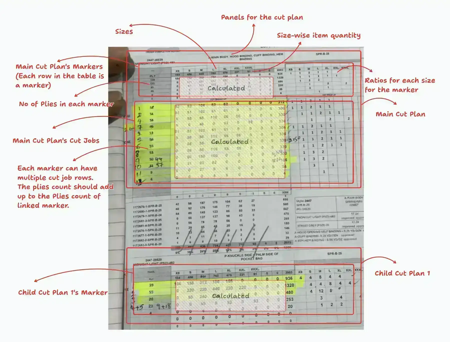 Cut Plan Sheet