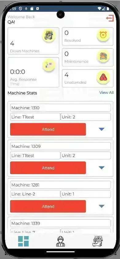 MDT Dashboard