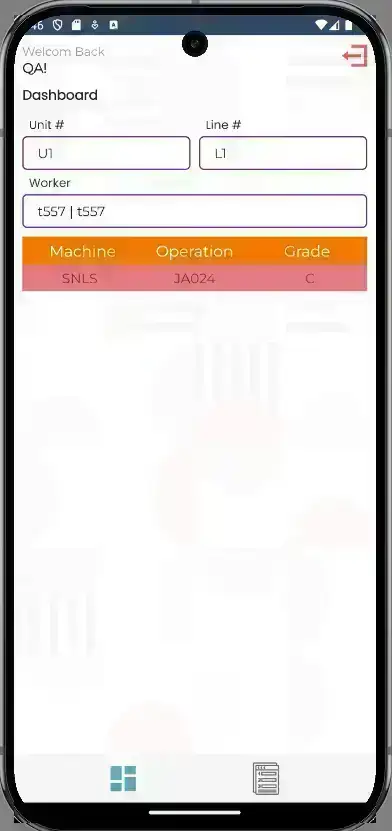 Multi-Skill Dashboard