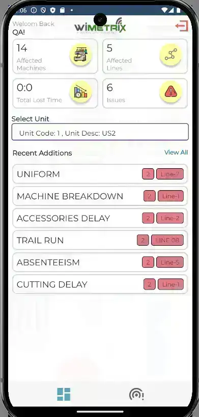 Dashboard Screen