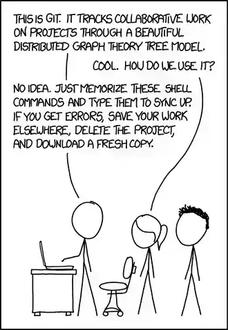 how git works comic