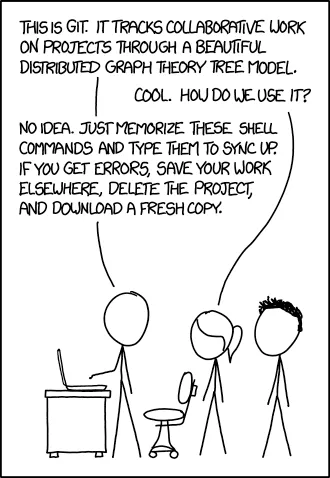 how git works comic